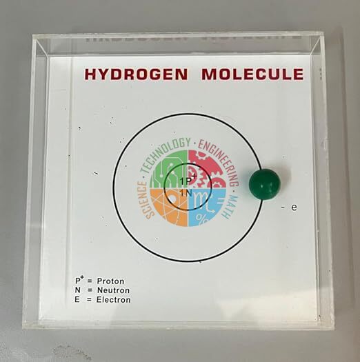 Hydrogen Molecule Model